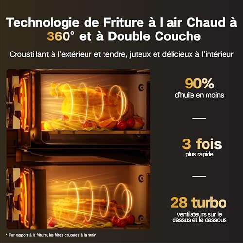 LLIVEKIT Friteuse sans huile 10L, 2 cavités 12-en-1 avec rôtissoire