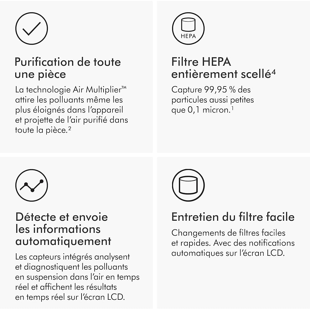 Dyson Purifier Hot+Cool Gen1 HP10 Purificateur Chauffage