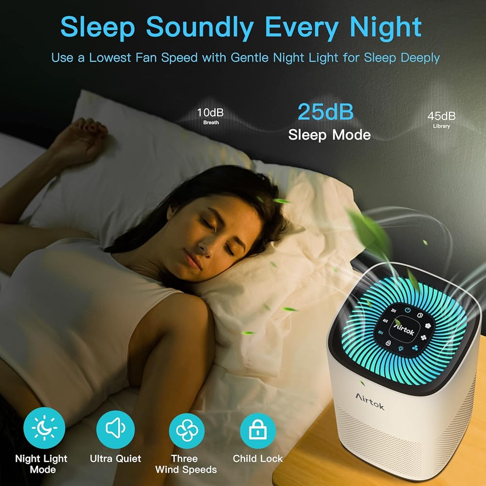 AIRTOK Purificateur d'air, CADR 210 m³/h, Couverture Max 793 ft2 | 360° Air Purifier, Purificateurs d'air capturer 99,97% De Fumée Pollen Poussière Jusqu'à 0,1 Micromètre| veilleuse,AP1001 : Cuisine et Maison