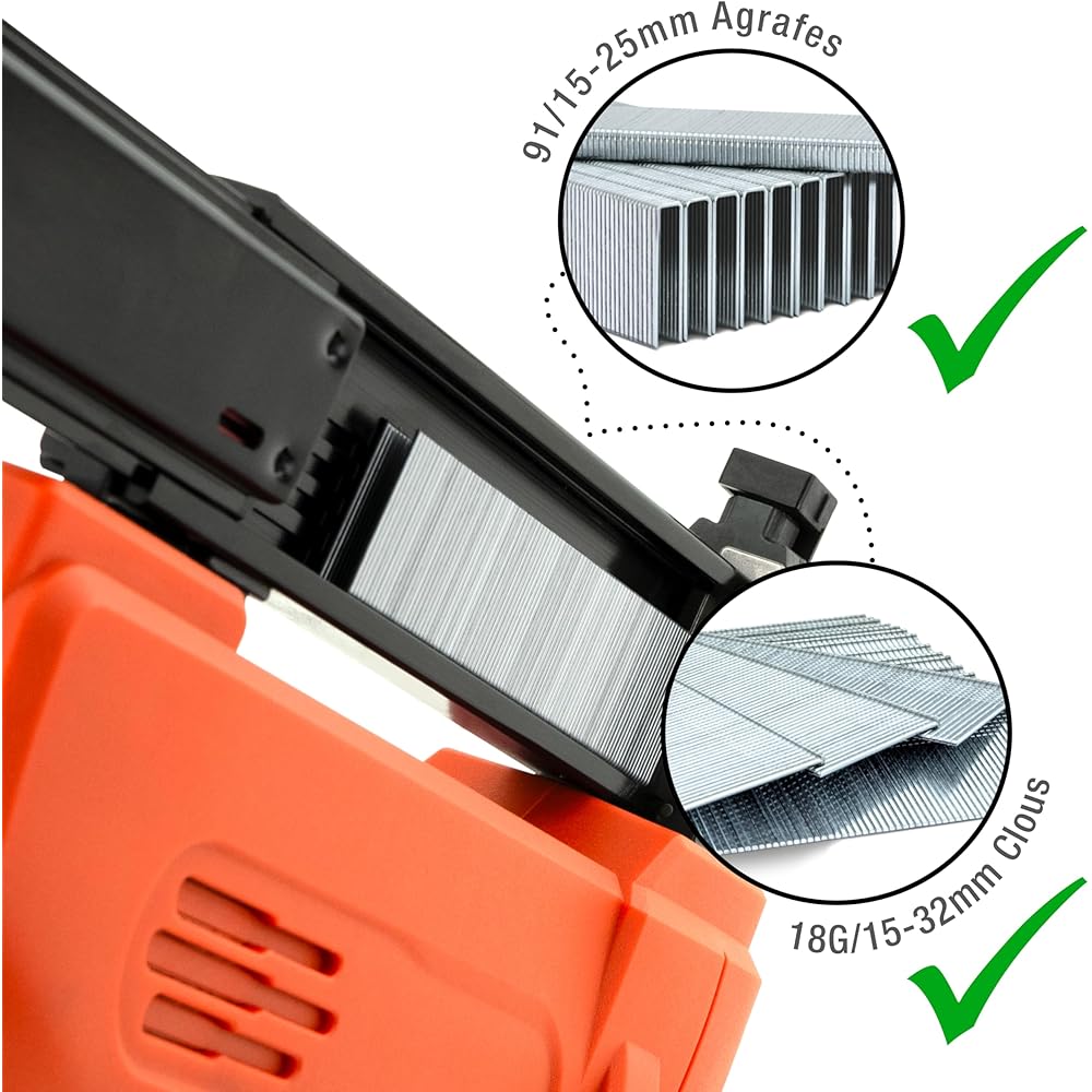 Tacwise 1700 Master Nailer 12V 191 Agrafeuse/Cloueuse Sans Fil avec 1000 agrafes et 2000 clous, Utilise des Agrafes de type 91 et des Clous de type 18G : Beauté et Parfum