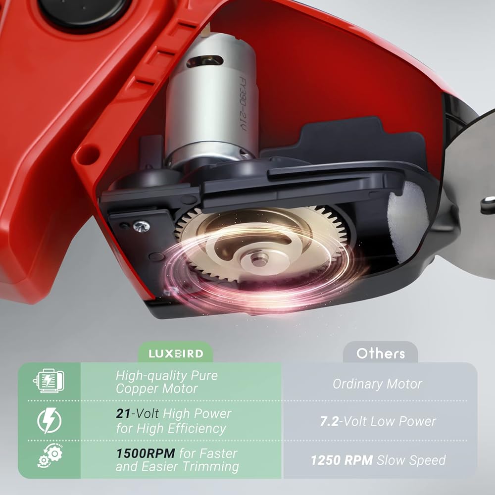 LUXBIRD Taille-haie 21V, cisaille à Gazon électrique sans Fil 2 en 1, Coupe-Herbe à Main IP67 étanche, avec 2 Lames remplaçables et 2 Piles Rechargeables Rouge : Jardin