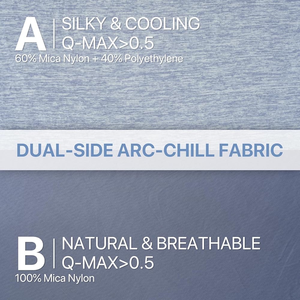 IKALIFE Couverture Rafraichissante D'été Adulte - 2 en 1 Couverture Ete Légère Q-Max > 0,5 Couverture été Rafraîchissante Couette D'été Plaid Ete pour Canape Cooling Blanket, Bleu 200 x 220 cm : Cuisine et Maison