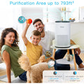 AIRTOK Purificateur d'air, CADR 210 m³/h, Couverture Max 793 ft2 | 360° Air Purifier, Purificateurs d'air capturer 99,97% De Fumée Pollen Poussière Jusqu'à 0,1 Micromètre| veilleuse,AP1001 : Cuisine et Maison