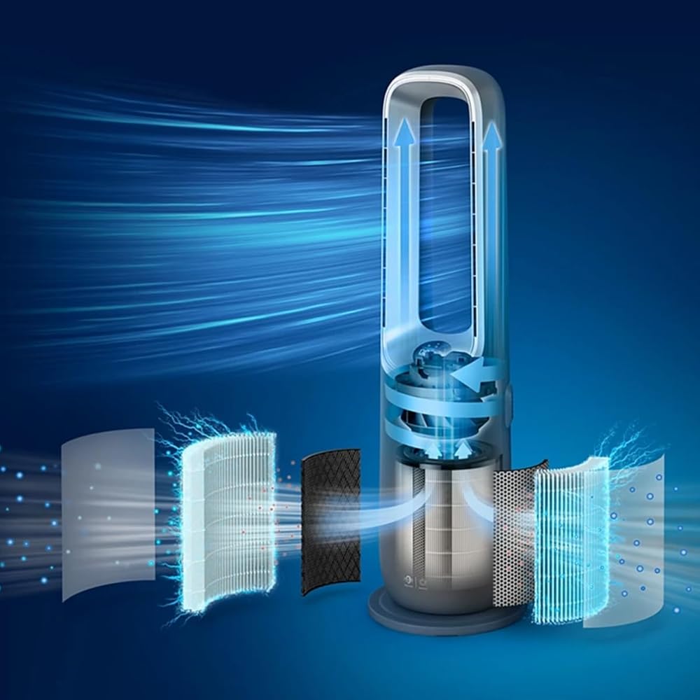 Philips Air Performer 3-en-1 : Purificateur, Chauffage & Ventilateur Rafraîchisseur – Nettoie 70m², Élimine 99,97% des Allergènes et Polluants. Filtre HEPA, Capteurs Intelligents, App (AMF870/15) : Cuisine et Maison