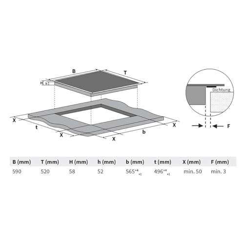 Kit cuisinière encastrable : four BO8810SS + plaque induction