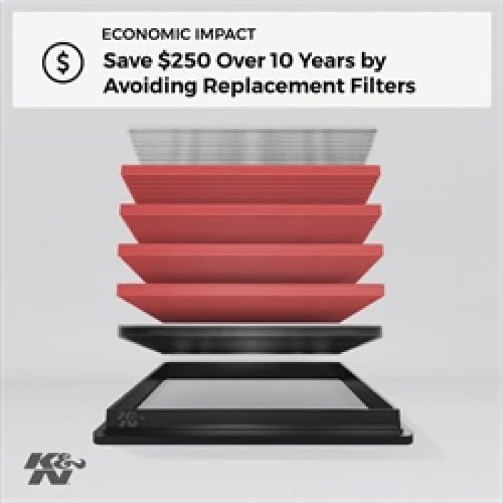 K&N Filtre à air de remplacement compatible avec BMW 116D/118D&120D / 123D / 316D / 320D/ 325D / 330D / 335D 2005-2012 / X1 16D, 18D, 20D, 23D, 25D 143cv 3/2007-2015 (33-2942) : Auto et Moto
