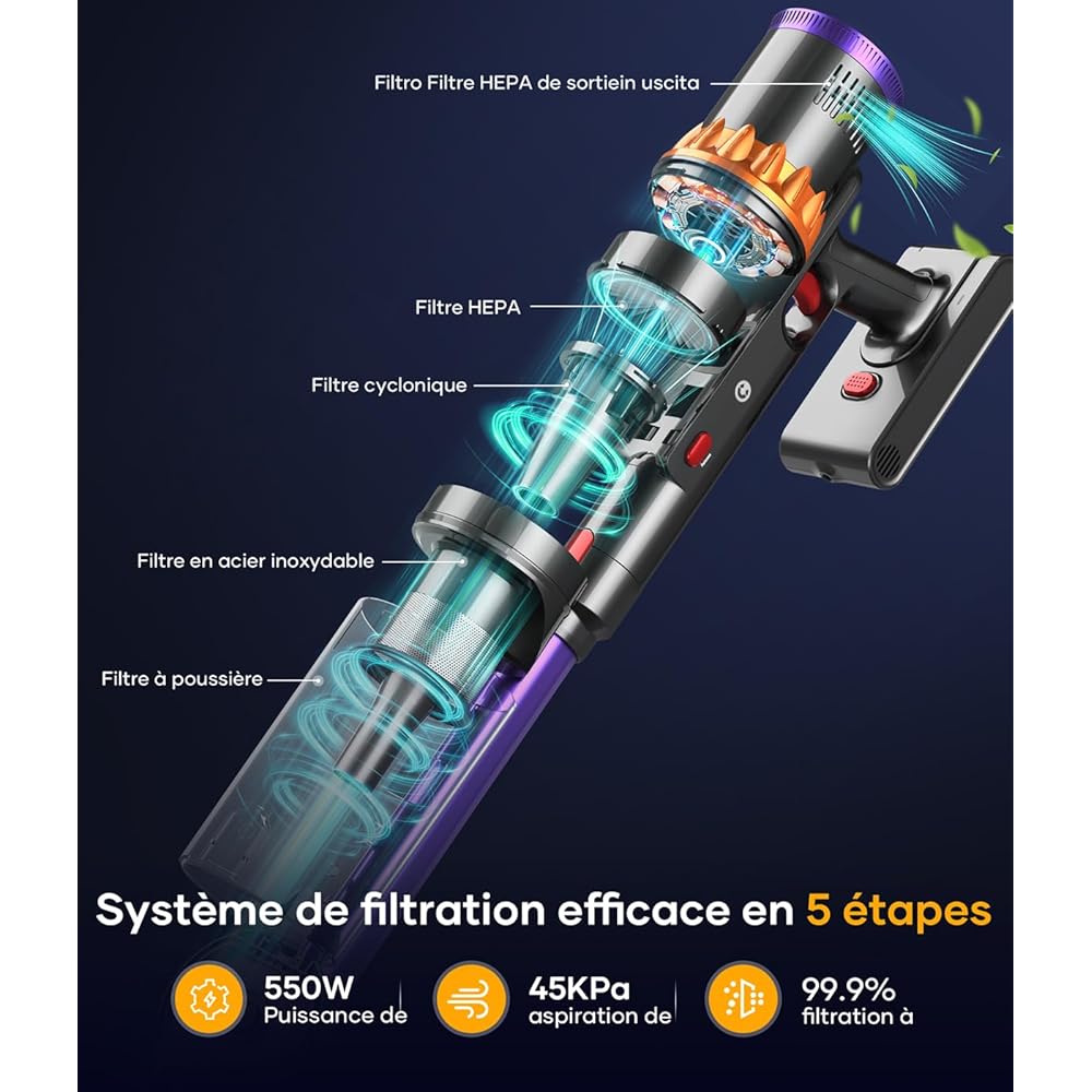 CHEBIO Aspirateur balai sans fil 550W 45Kpa haute puissance