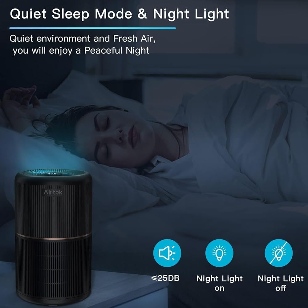 AIRTOK Purificateur d'Air, H13 HEPA Purificateur éliminant 99,97% de la poussière, de la fumée et des odeurs d'animaux, Air Purifier avec éponge parfumée, veilleuse, 3 niveaux de vitesse, Time : Cuisine et Maison