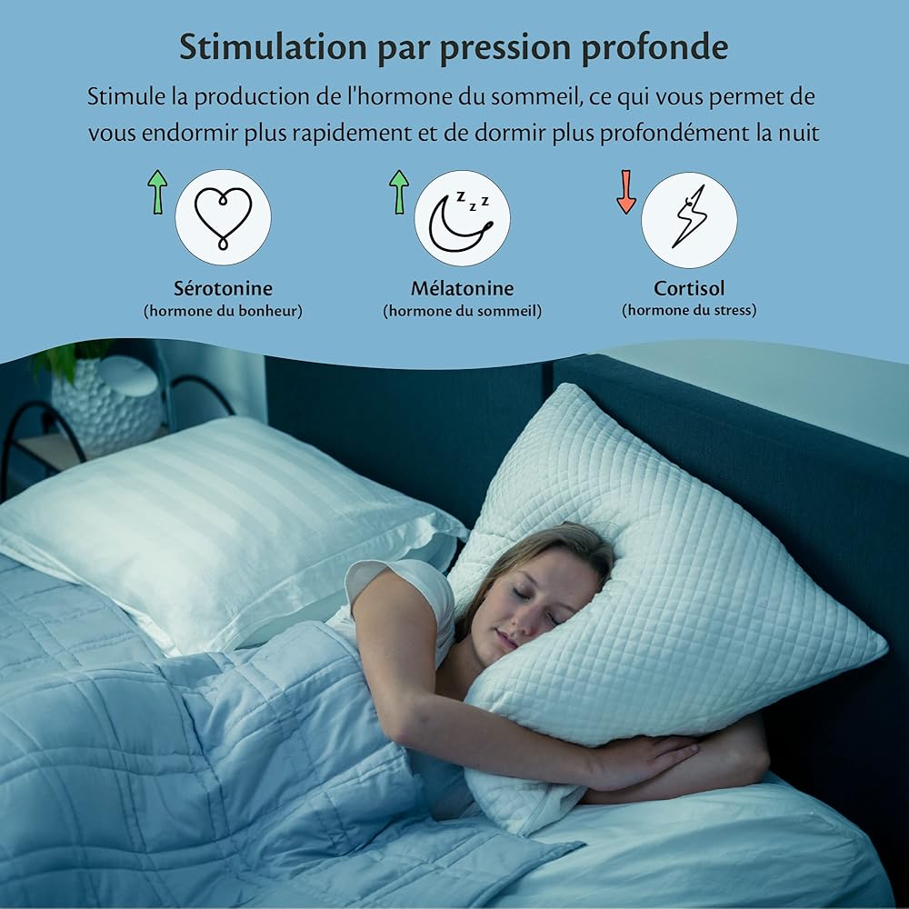 Ella Couverture Lestée Adulte 150x200cm 9kg - Couverture Pondérée Relaxante & Calmante - 7 Couches, Perles de Verre Hypoallergéniques, Couche Externe Coton Doux & Rafraîchissant - Weighted Blanket : Hygiène et Santé