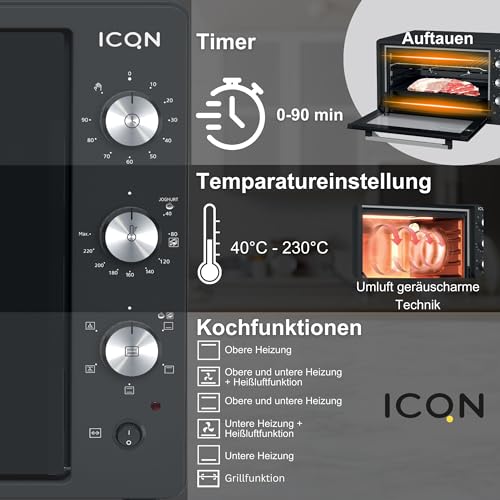 ICQN Mini four électrique 60L multifonction 2000W