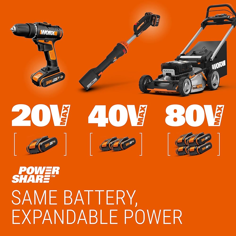 WORX Compresseur à Air multifonction sans Fil 20V WX092.9, 150 PSI, pompe à vélo, mini-compresseur électrique, Outil 4 en 1, Projecteur LED, Facile à Transporter, Livré sans Batterie ni Chargeur : Bricolage