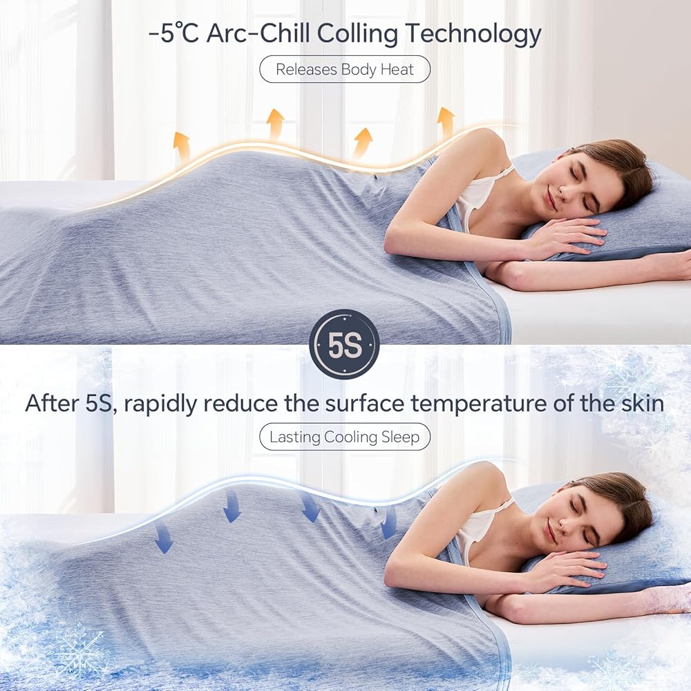 IKALIFE Couverture Rafraichissante D'été Adulte - 2 en 1 Couverture Ete Légère Q-Max > 0,5 Couverture été Rafraîchissante Couette D'été Plaid Ete pour Canape Cooling Blanket, Bleu 200 x 220 cm : Cuisine et Maison