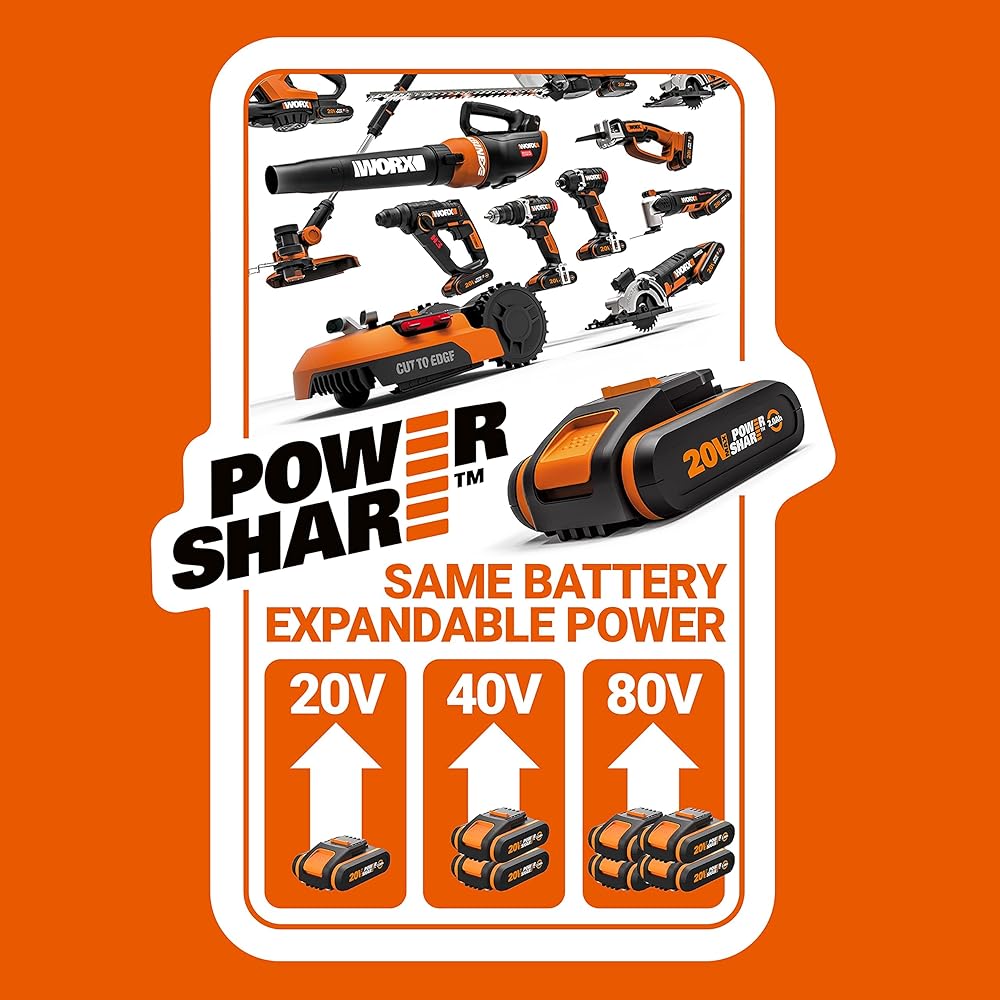 WORX 18V (20V MAX) Agrafeuse Cloueuse sans fil WX843, 2 en 1 Cloueuse + Agrafeuse Electrique, Powershare, 500pcs 15mm 18 Gauge Brad Clou + 500pcs 10mm Type 53 Agrafes : Bricolage