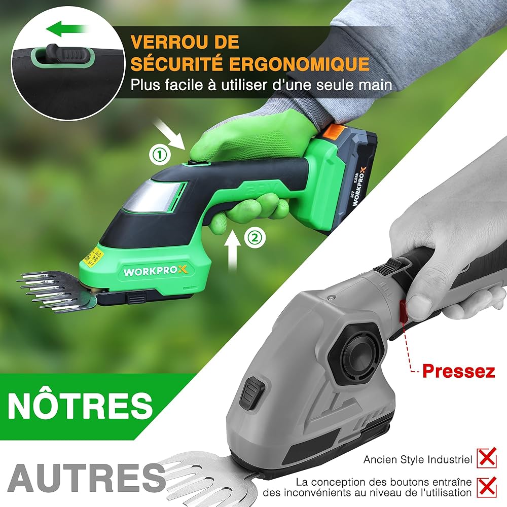 WORKPROX Cisaille Sculpte-Haie sans Fil 20V, Taille-Herbes Électrique avec Batterie 2,0Ah, Longueur/Largeur de Coupe 20 cm/14,5 cm, Ø8 mm, Outil de Jardin pour Gazon, Haies et Élagage, Noir & Vert : Jardin