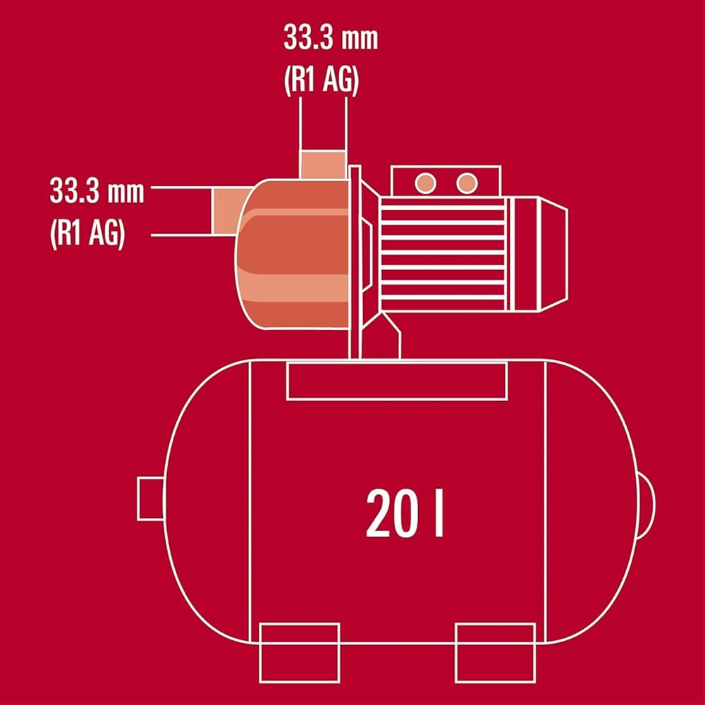 Einhell Groupe de surpression GC-WW 6538 650W