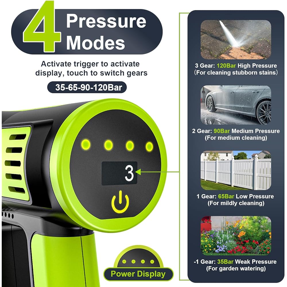 highsam Pressure Washer Nettoyeur haute pression sans fil 4 vitesses max. 120 bar avec 2 batteries 4,0 Ah, buse rotative 6 en 1 et 180 °, tuyau de 5 m : Jardin