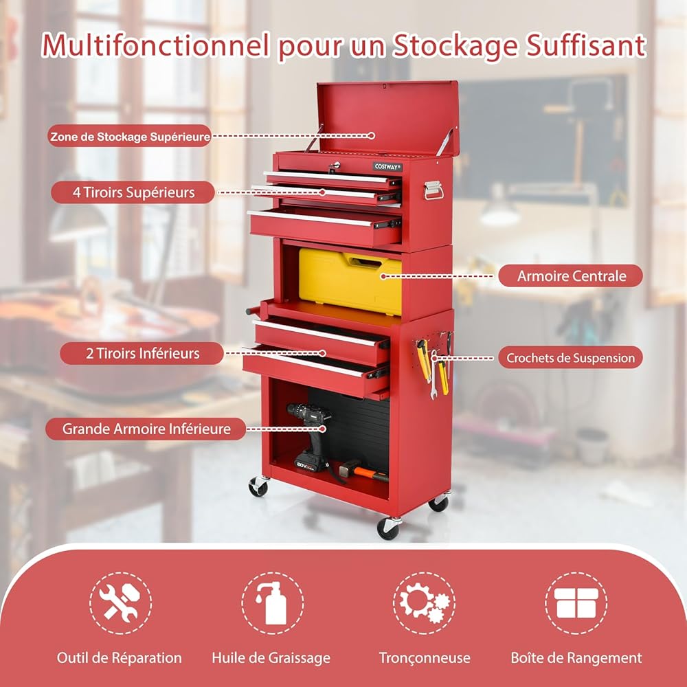 GYMAX Servante d’Atelier à Outils 3 en 1, avec 6 Tiroirs et 2 Grandes Couches, Chariot à Outils d'Atelier en Métal avec Serrure, Charge 90 KG, pour Garage/Atelier (Rouge) : Bricolage