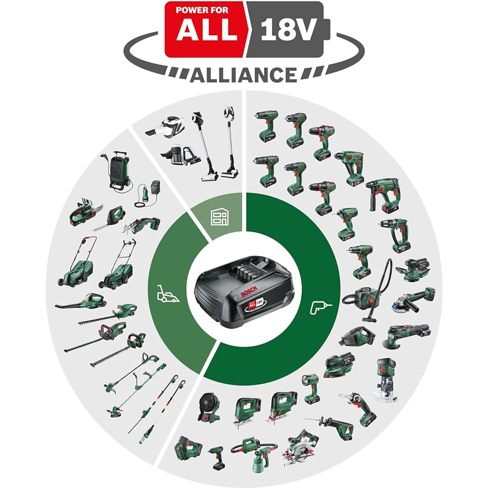 Bosch UniversalVac 18 Aspirateur sans fil 18 V avec batterie 2,5 Ah et chargeur