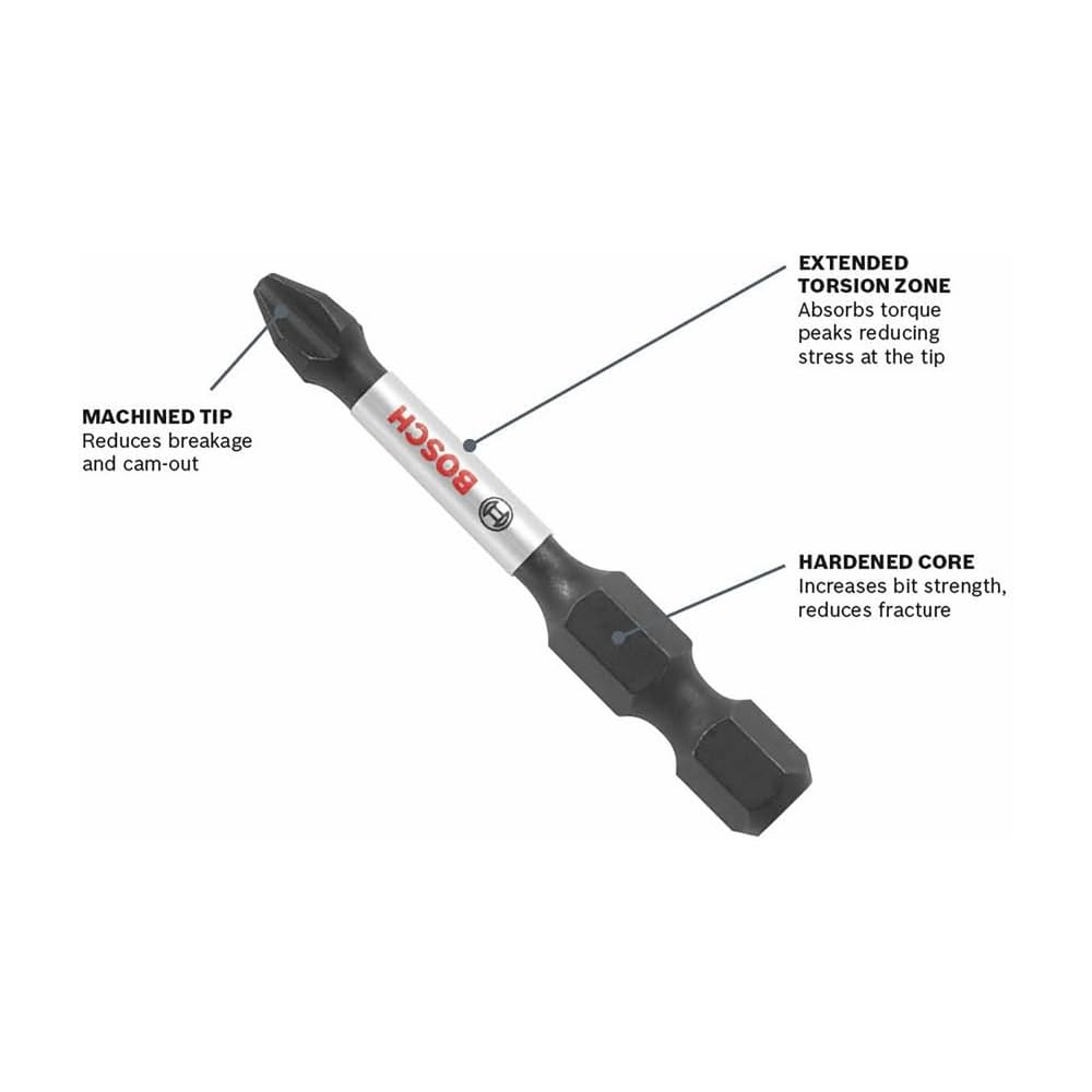 Bosch Sdms24 24piece Impact résistant vissage personnalisés Coque Système de, SDMS48 100 wattsW, 0 voltsV : Bricolage