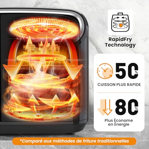Friteuse sans huile double panier Air Fryer 10L