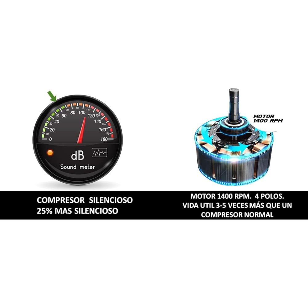CEVIK PRO - CA-PRO12SILENT - Compresseur d’Air Silencieux - 62 dB - 12L - 1HP - Max 8 Bar - 115 l/min - Sans Huile - Deux Sorties d’Air - Compact Portable - Compresseur Peinture Outils Pneumatiques : Bricolage