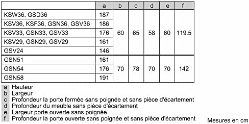 Bosch GSN33VWEP Congélateur vertical 225L