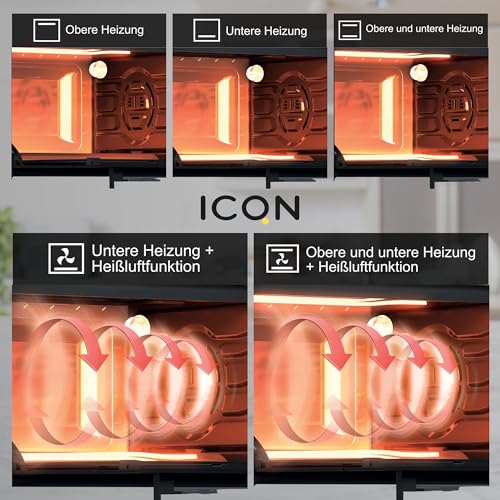 ICQN Mini four électrique 42L avec 2 plaques de cuisson