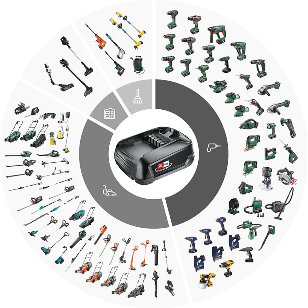 Rapid BTX606 - Agrafeuse Murale P4A 18V, Agrafeuse-Cloueuse Électrique Sans Fil à Batterie, pour Agrafes à Couronne Étroite & Pointes, Bois Dur & Tendre - Batterie Non Incluse (5001505) : Bricolage