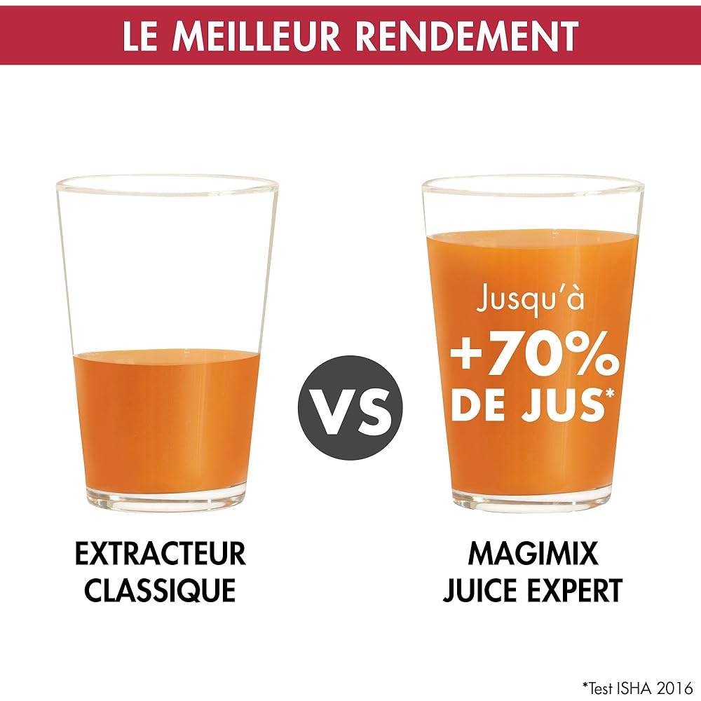 Magimix Extracteur de jus Juice Expert 5 multifonction