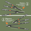 VonHaus Lot de 3 Cisailles de Jardin – Coupe-Branches, Taille-Haie, Sécateur – Poignées Télescopiques Extensibles – Prise Douce – Outils Légers : Jardin