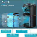 AIRTOK Purificateur d'Air, H13 HEPA Purificateur éliminant 99,97% de la poussière, de la fumée et des odeurs d'animaux, Air Purifier avec éponge parfumée, veilleuse, 3 niveaux de vitesse, Time : Cuisine et Maison