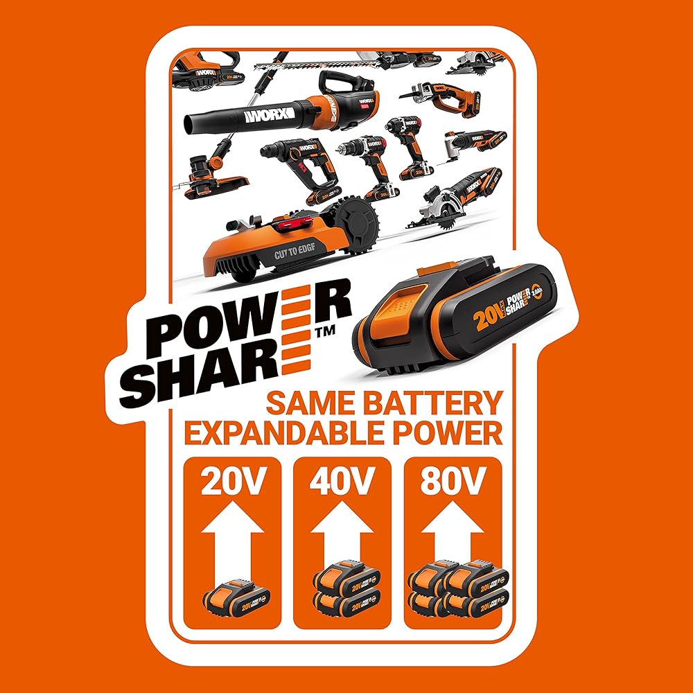 WORX Compresseur à Air multifonction sans Fil 20V WX092.9, 150 PSI, pompe à vélo, mini-compresseur électrique, Outil 4 en 1, Projecteur LED, Facile à Transporter, Livré sans Batterie ni Chargeur : Bricolage