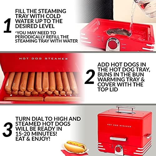 Nostalgia Cuiseur vapeur extra-large pour 20 hot-dogs