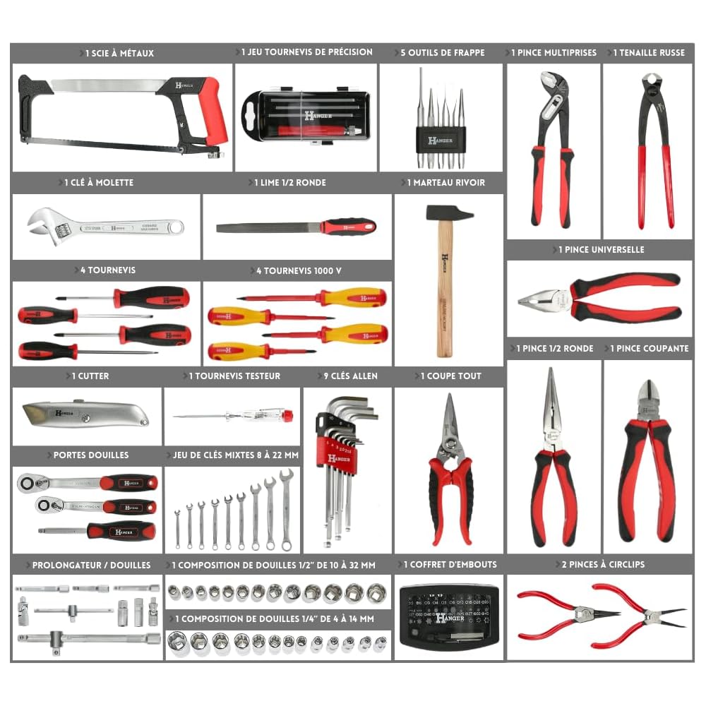 Caisse à outils remplie Hanger - 121 pièces essentielles : Bricolage