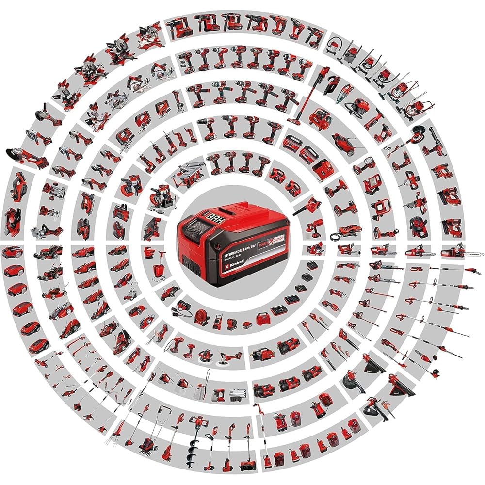 Einhell Tondeuse à gazon sans fil GE-CM 36/37 Li + Cisaille à gazon sans fil GE-CG 18/1 Li Power X-Change (18 V, largeur de coupe 37 cm) Livré avec 2 batteries 3,0 Ah et 2 chargeurs) : Jardin