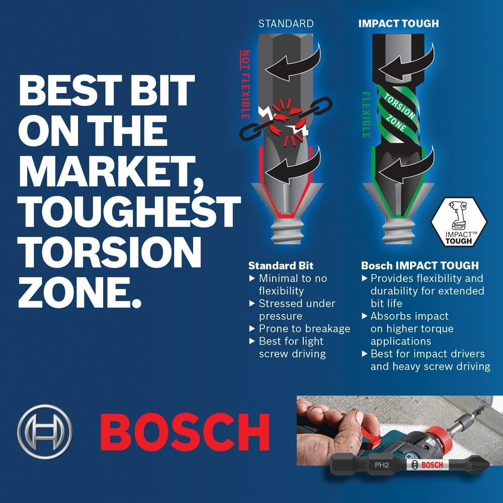 Bosch Sdms24 24piece Impact résistant vissage personnalisés Coque Système de, SDMS48 100 wattsW, 0 voltsV : Bricolage