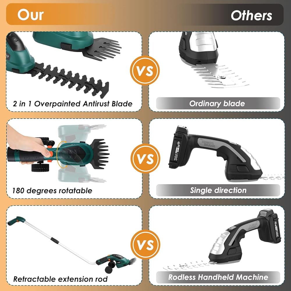 2en1 Cisaille à Gazon 7.2V, Coupe Bordure sans Fil, Tondeuse à Gazon, Taille Haies sans Fil, Manche Long Télescopique Détachable, 2 Types de Lames, Chargeur & Batterie, pour Couper Gazon/Buisson/Haie : Jardin