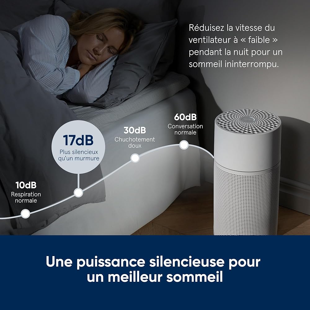 BLUEAIR Purificateur d'air Blueair Blue Pure Joy S, purificateur filtre à air auto HEPA Silent™, système de filtration pour purifier jusqu'à 43 m2, blanc : Cuisine et Maison
