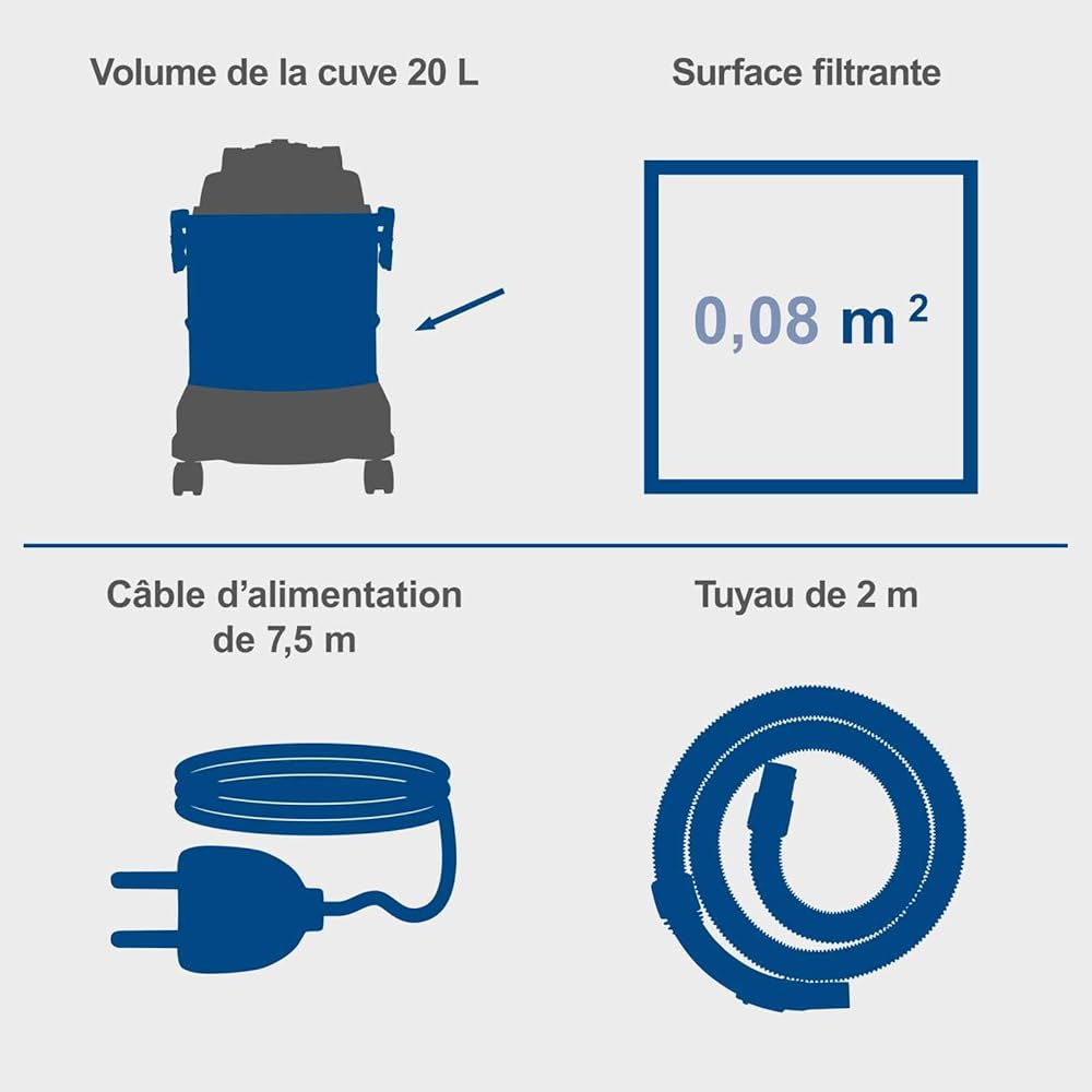 Scheppach SprayVac20 Aspirateur injecteur-extracteur 1600 W 5 en 1 cuve 20 L aspiration eau et poussière