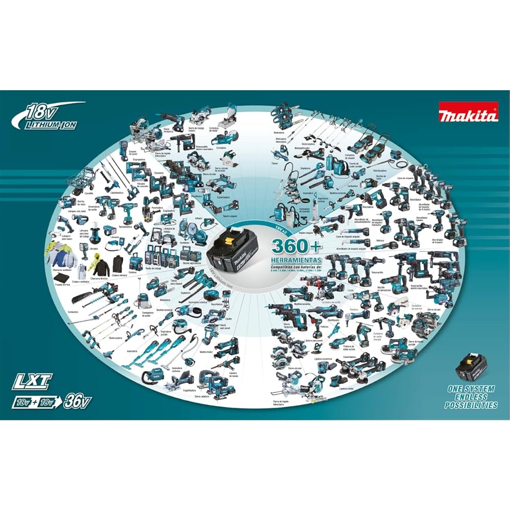 Makita DUM111ZX LXT 18 V Cisaille à Gazon et Cisaille à Arbuste à Batterie Noir : Jardin