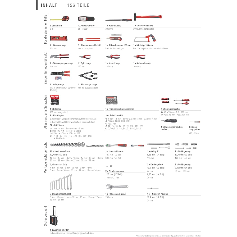 Meister Chariot à outils 156 pièces - Ensemble d'outils - Avec roulettes - Poignée télescopique / Mallette à outils professionnelle remplie / Boîte à outils roulante / 8971440 : Bricolage