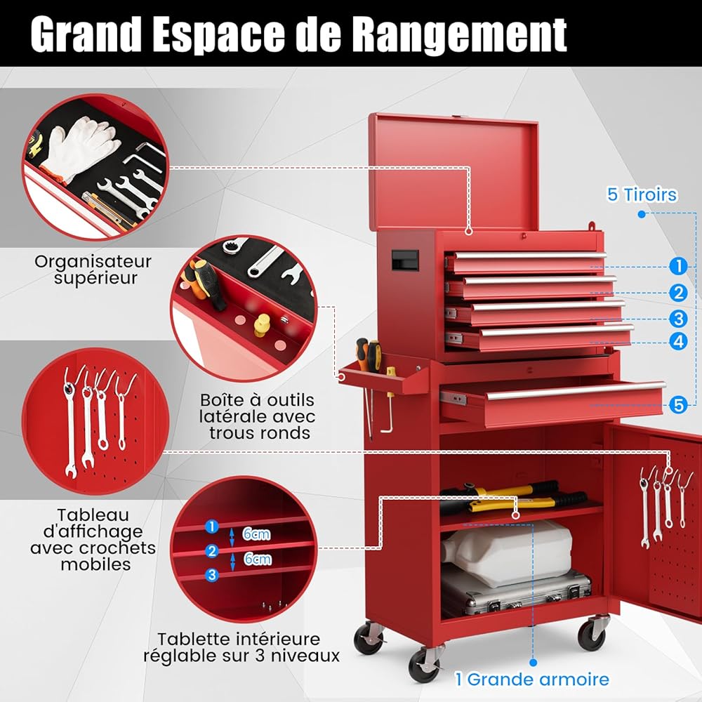 GYMAX Servante d'Atelier Outils, avec Coffre Amovible, 5 Tiroirs, 2 Grande Étagère, Caisse à Outil Roulante, Chariot d’Atelier, 4 Roues Universelles(2 avec Freins), Établi pour Bricolage Automobile : Bricolage