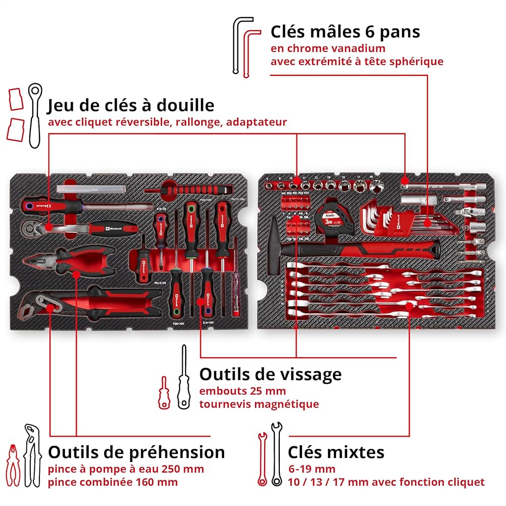 Einhell E-CASE 80 pièces valise d'outils