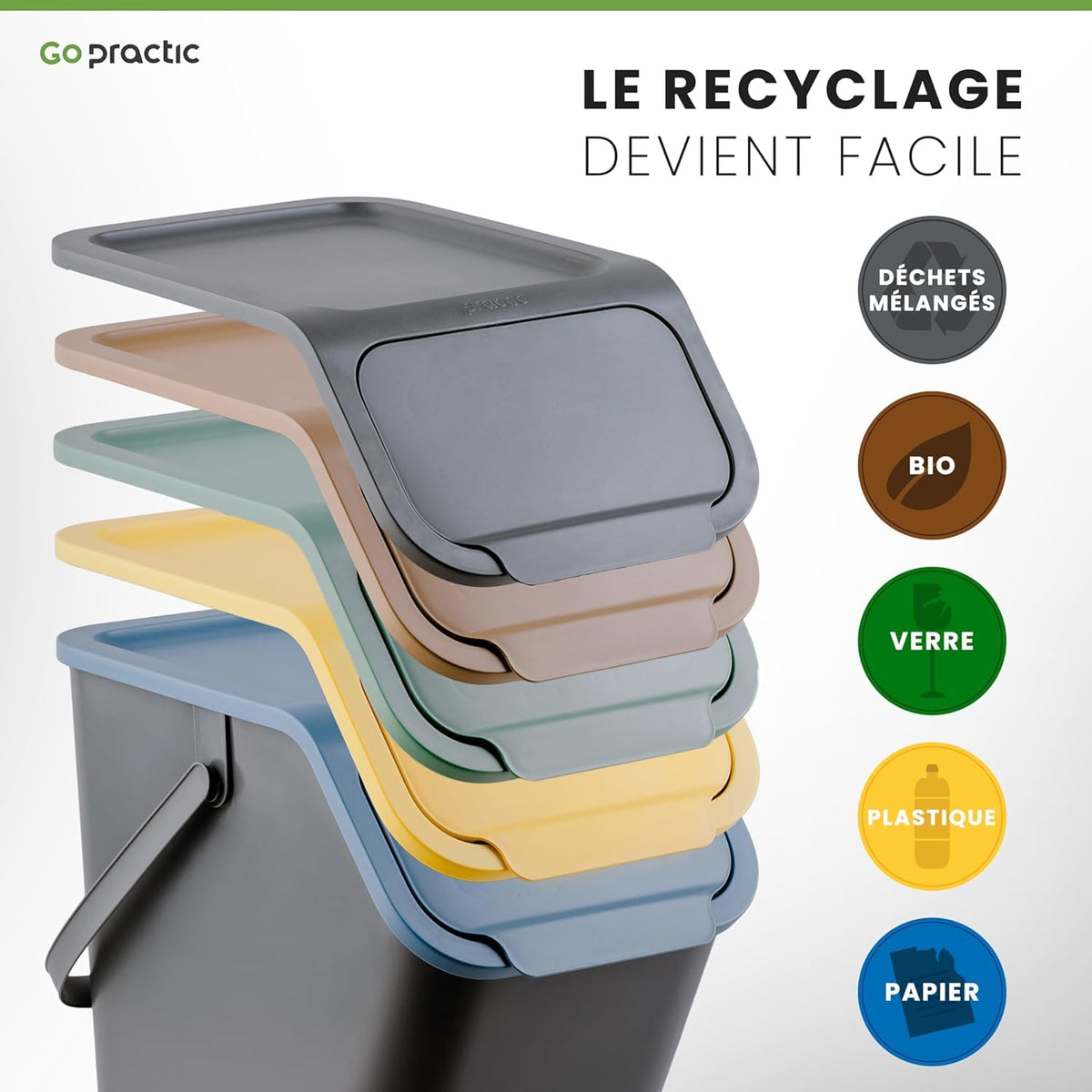 Go Practic Set de Poubelles de Cuisine Avec Couvercle, 2 Pièces 25L Noir et Jaune de Recyclage, Conteneur à Déchets, de Tri Des Déchets en Plastique Durable et Spacieuse : Cuisine et Maison