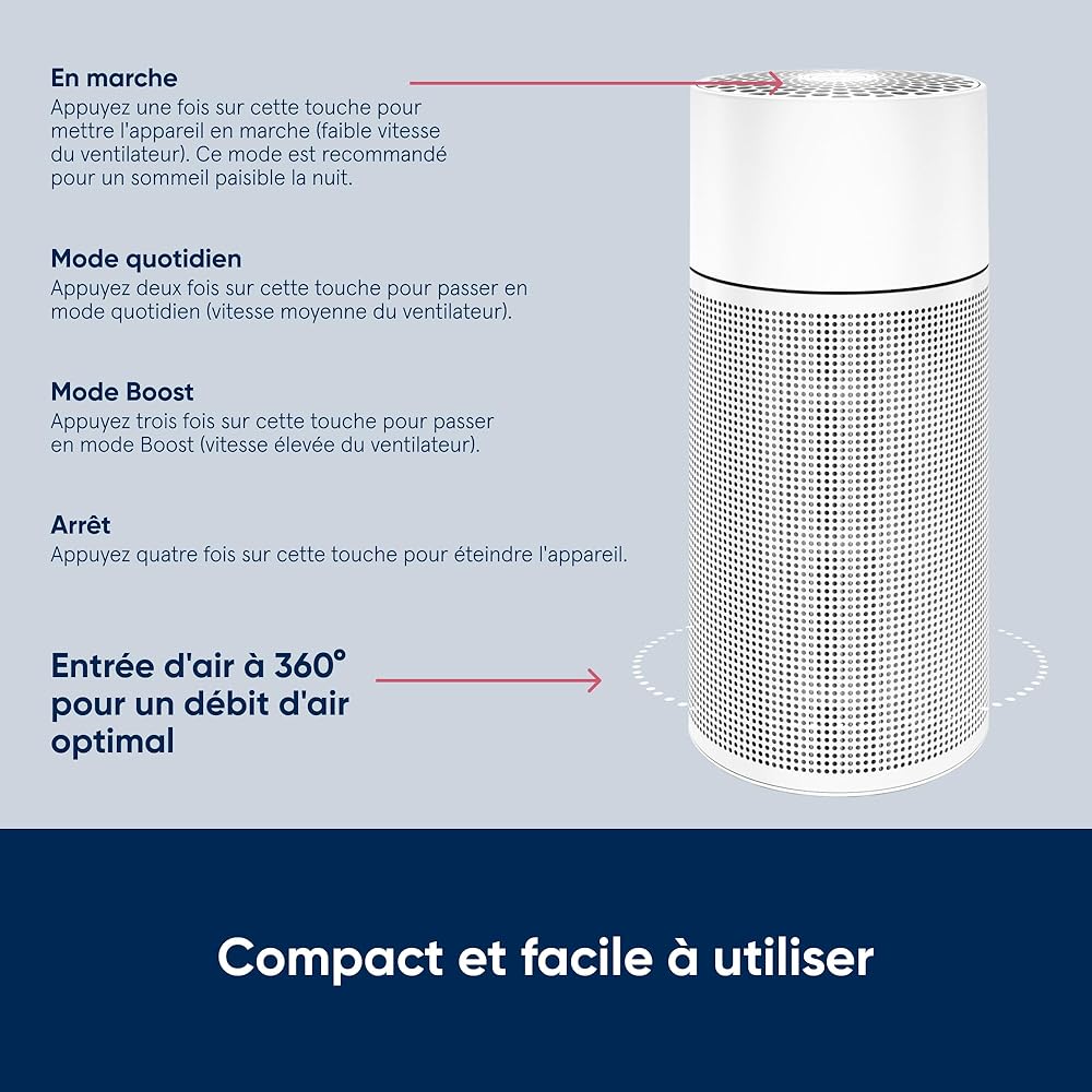 BLUEAIR Purificateur d'air Blueair Blue Pure Joy S, purificateur filtre à air auto HEPA Silent™, système de filtration pour purifier jusqu'à 43 m2, blanc : Cuisine et Maison