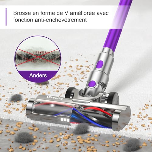 Vistefly V15s Max Aspirateur balai sans fil 580W