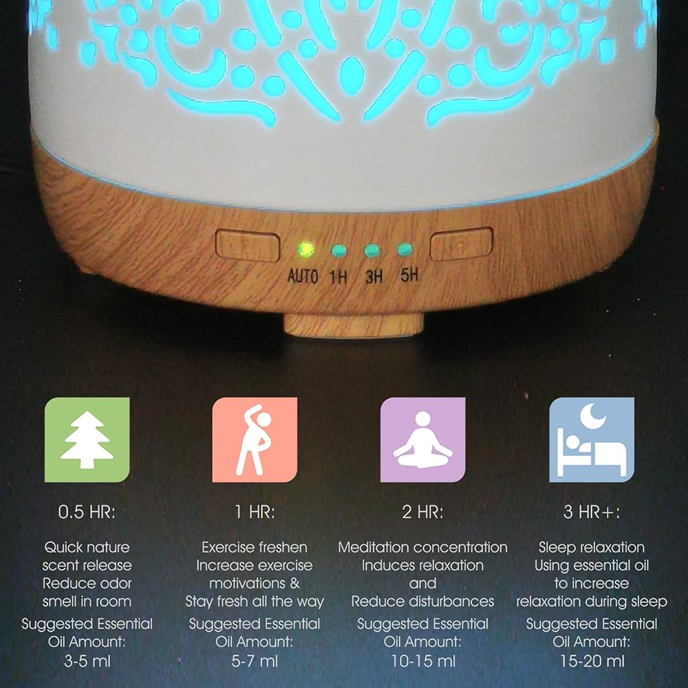 Earnest Living Diffuseur intelligent WiFi pour huiles essentielles Diffuseur en céramique 250 ml avec Alexa Google Home App Contrôle par téléphone LED et arrêt automatique Humidificateur de bureau : Cuisine et Maison