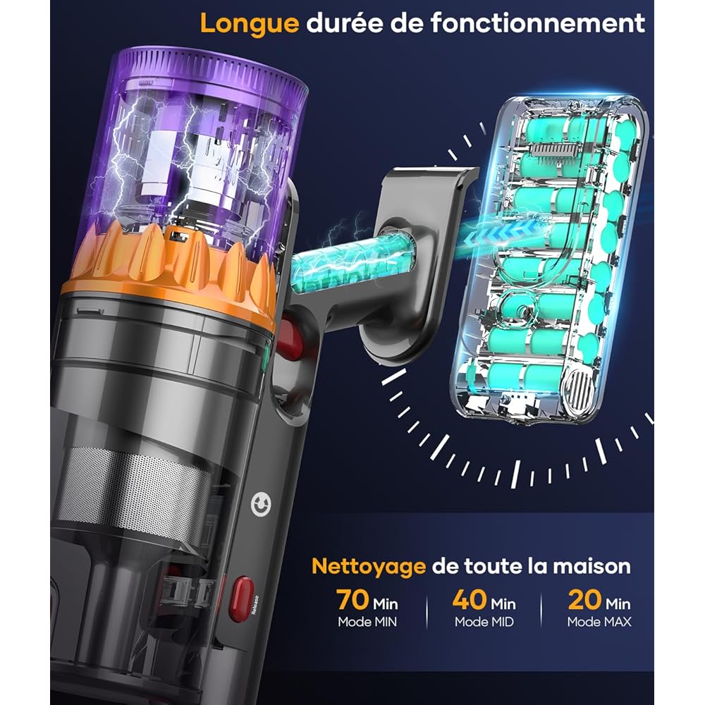 CHEBIO Aspirateur balai sans fil 550W 45Kpa haute puissance