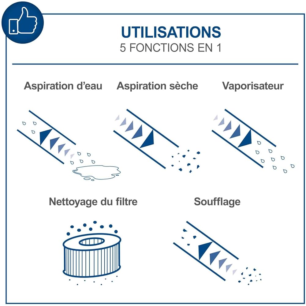 Scheppach SprayVac20 Aspirateur injecteur-extracteur 1600 W 5 en 1 cuve 20 L aspiration eau et poussière