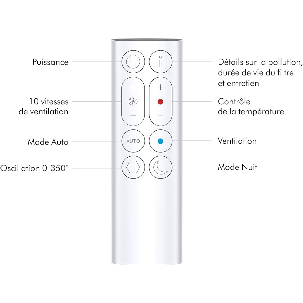 Dyson Purifier Hot+Cool Gen1 HP10 Purificateur Chauffage
